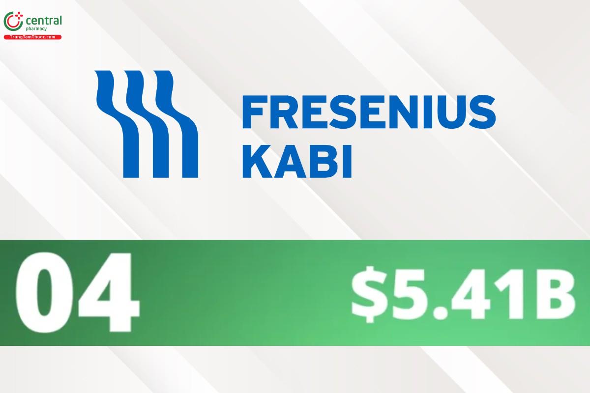 Fresenius Kabi