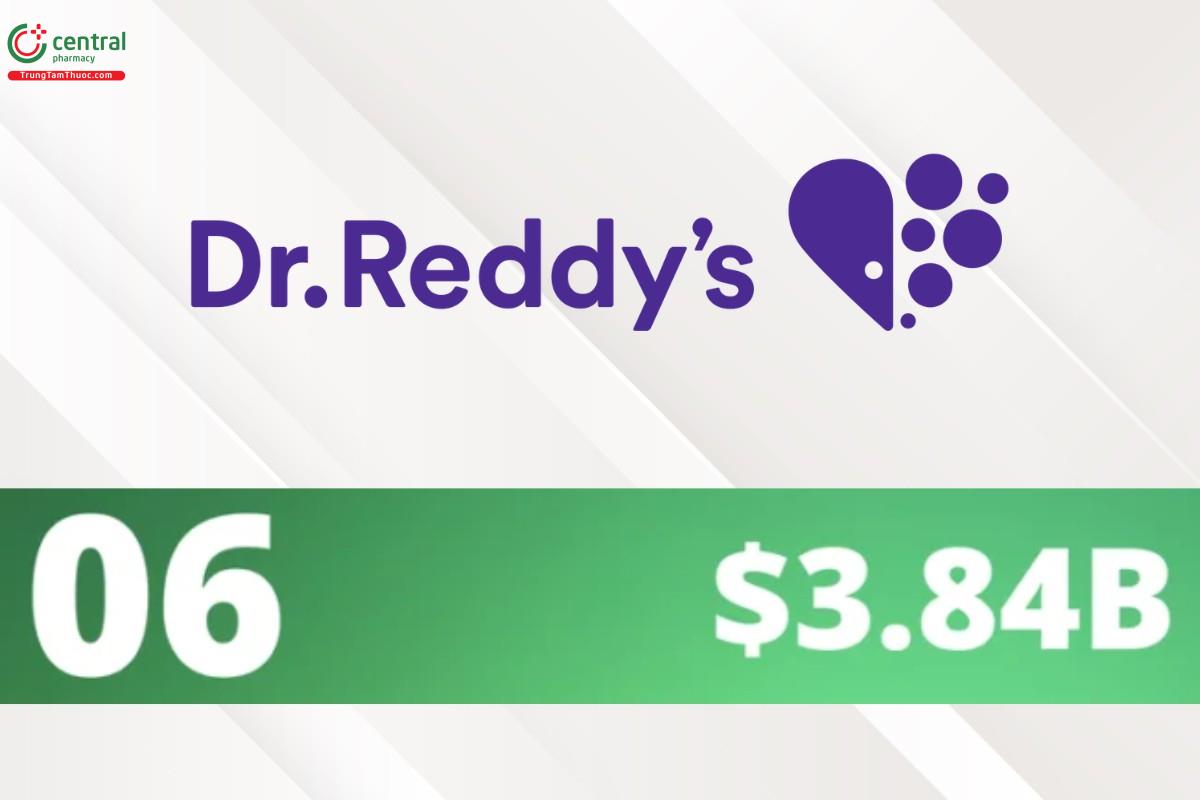 Dr. Reddy's