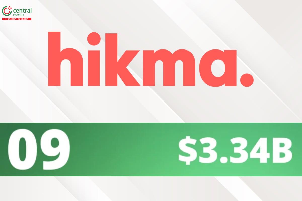 Hikma Pharmaceuticals