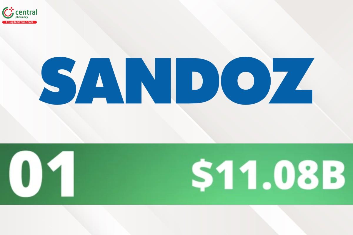 Sandoz