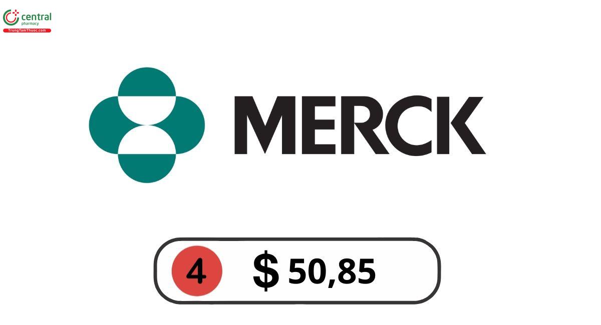 Merck & Co