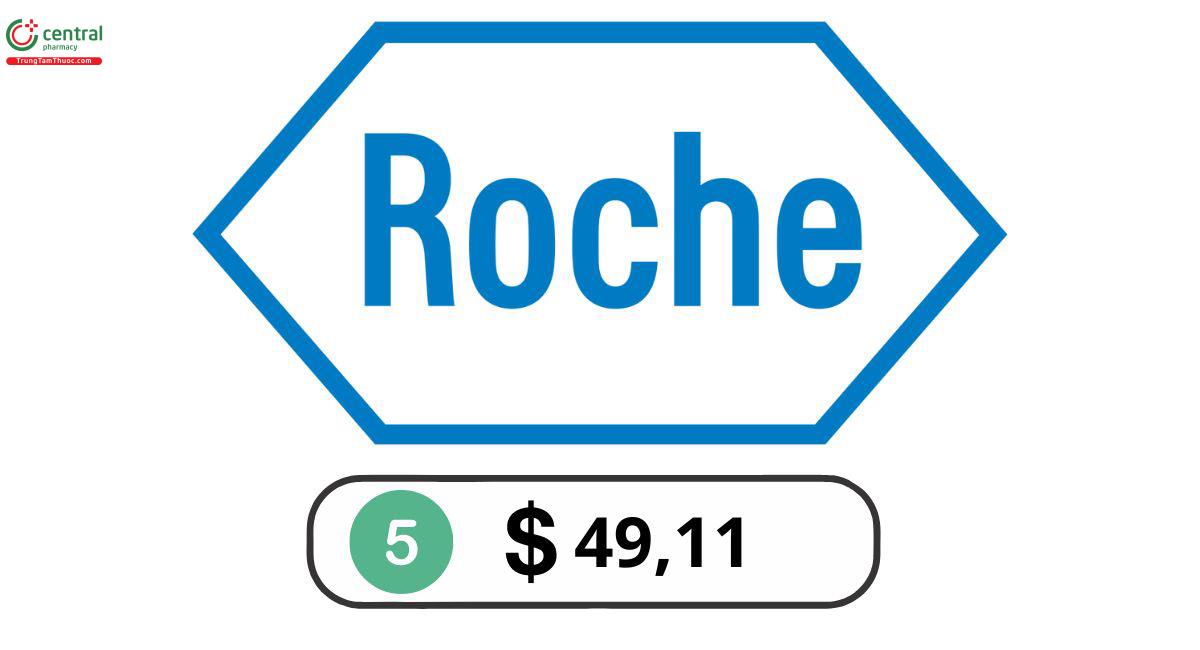 Roche