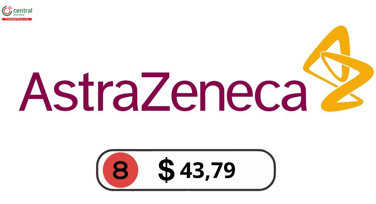 AstraZeneca