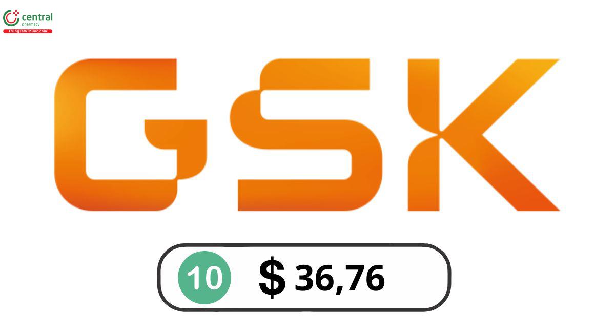 GSK