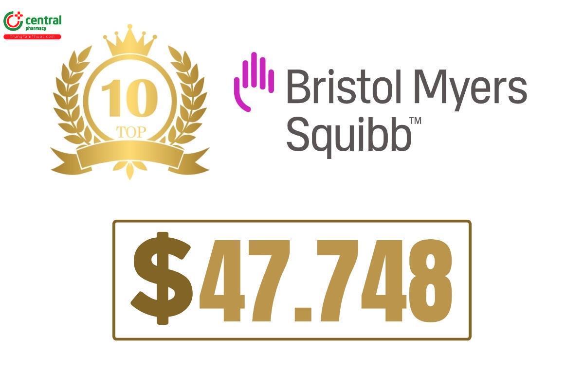 Bristol Myers Squibb