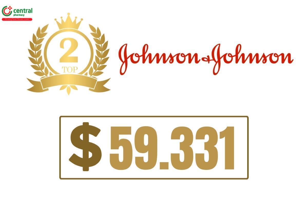 Johnson & Johnson