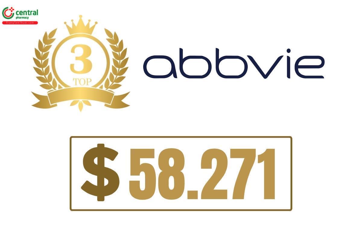 AbbVie