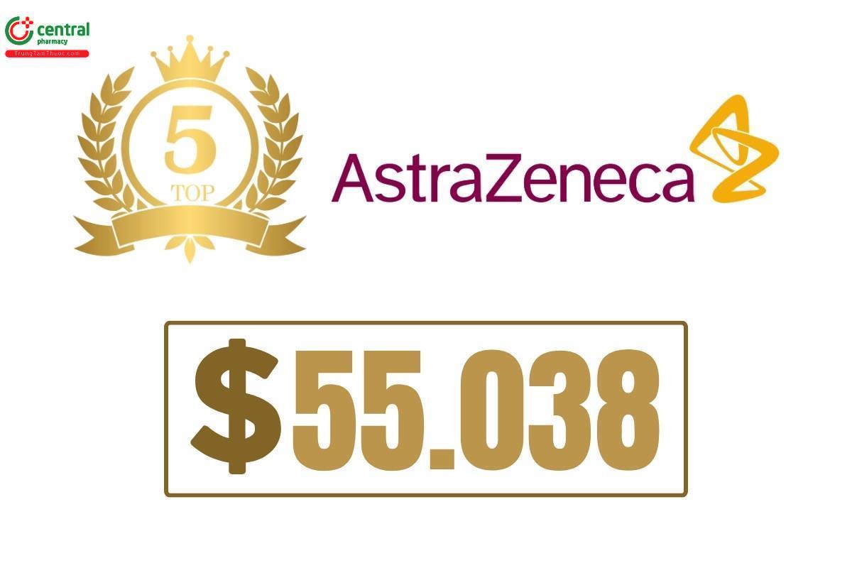 AstraZeneca