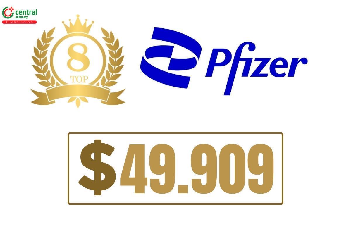 Pfizer