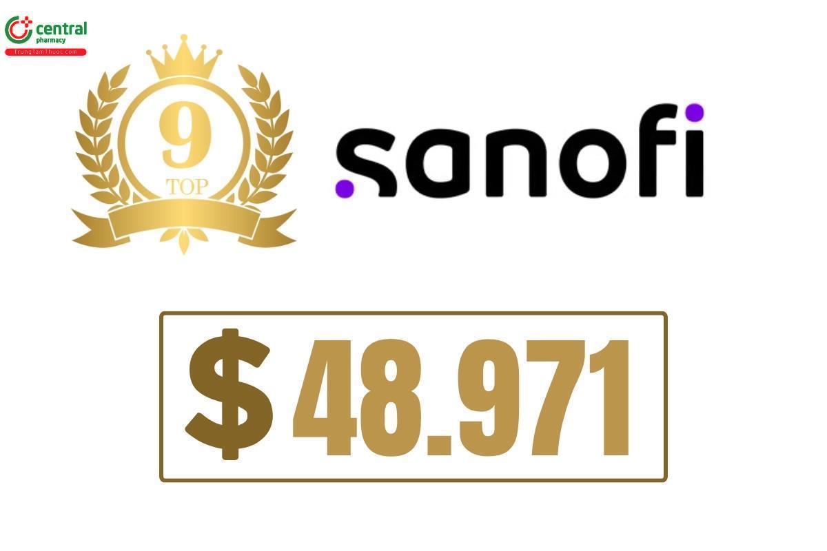 Sanofi