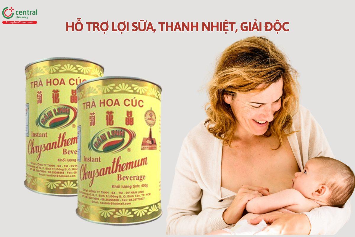 Công dụng trà hoa cúc Hán Linh