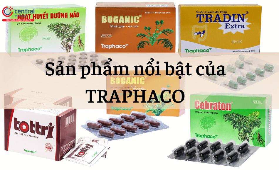 Các sản phẩm nổi tiếng của TRAPHACO