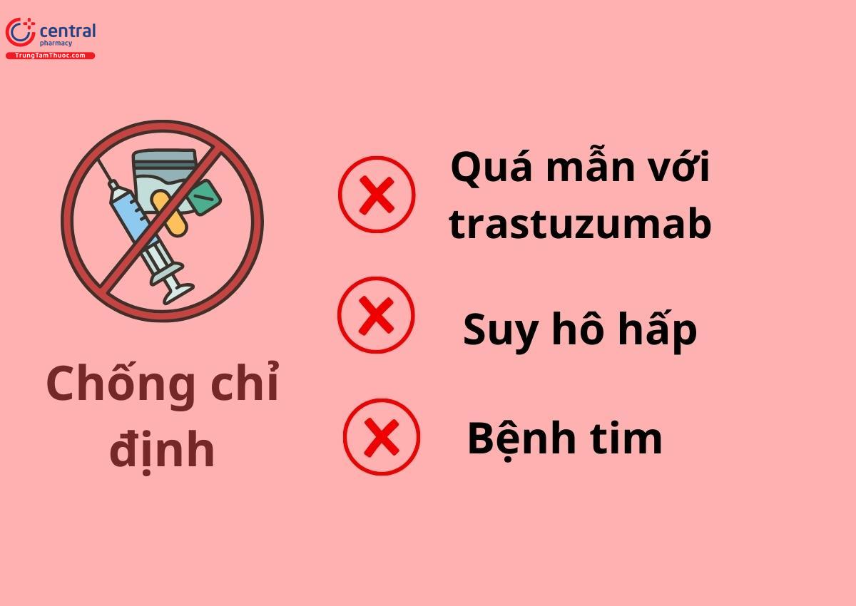 Chống chỉ định của Trastuzumab