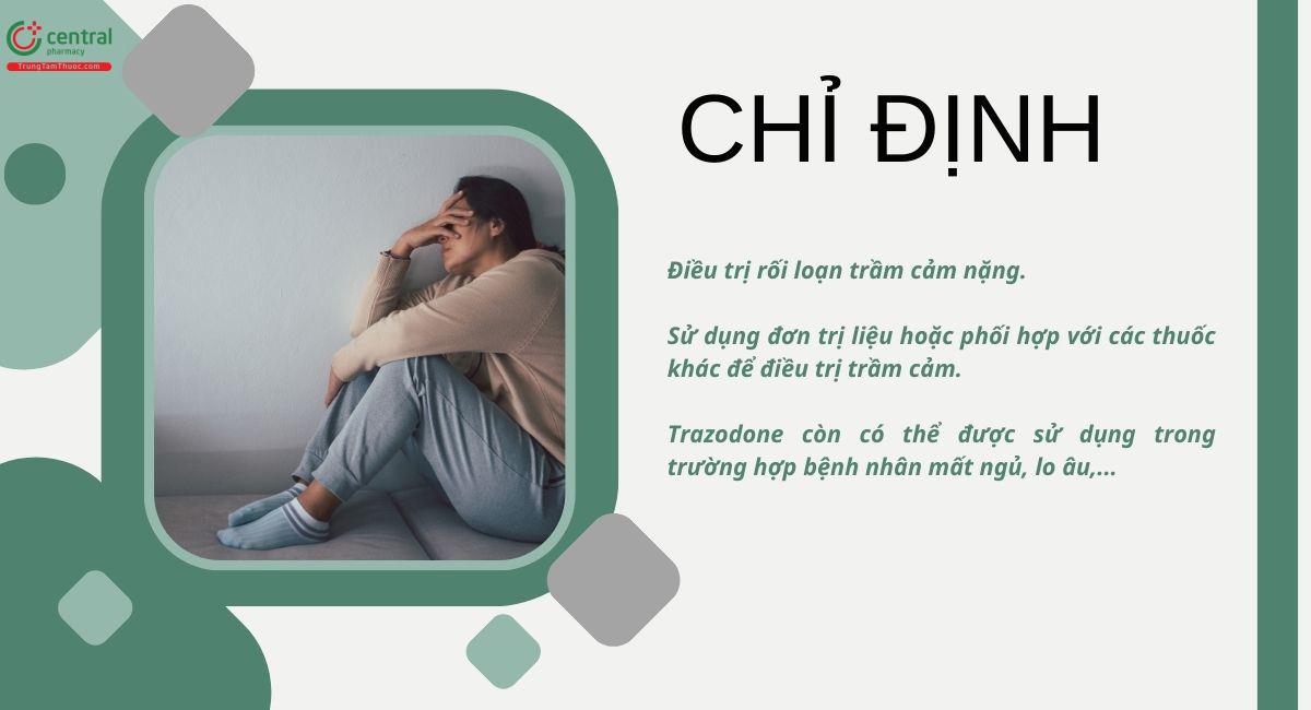 Chỉ định