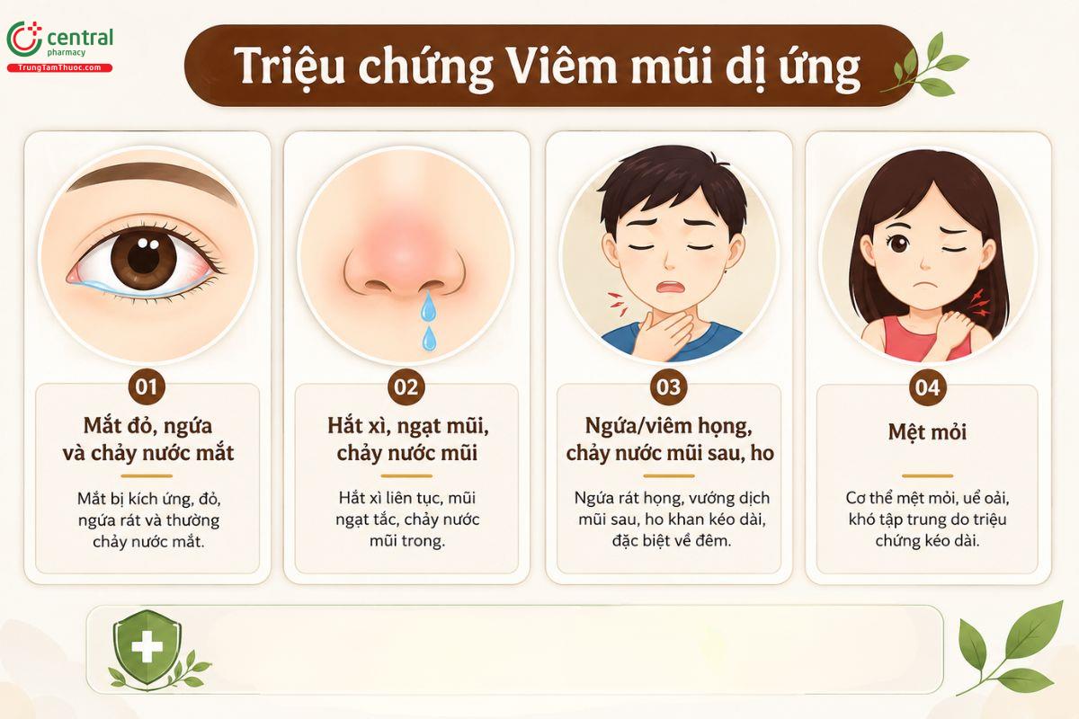 Viêm mũi dị ứng gây ảnh hưởng không nhỏ tới sức khỏe