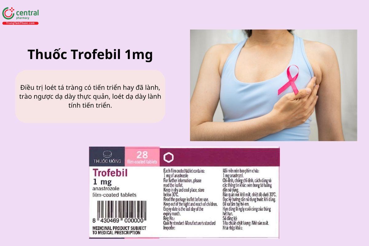 Chỉ định của thuốc Trofebil 1mg
