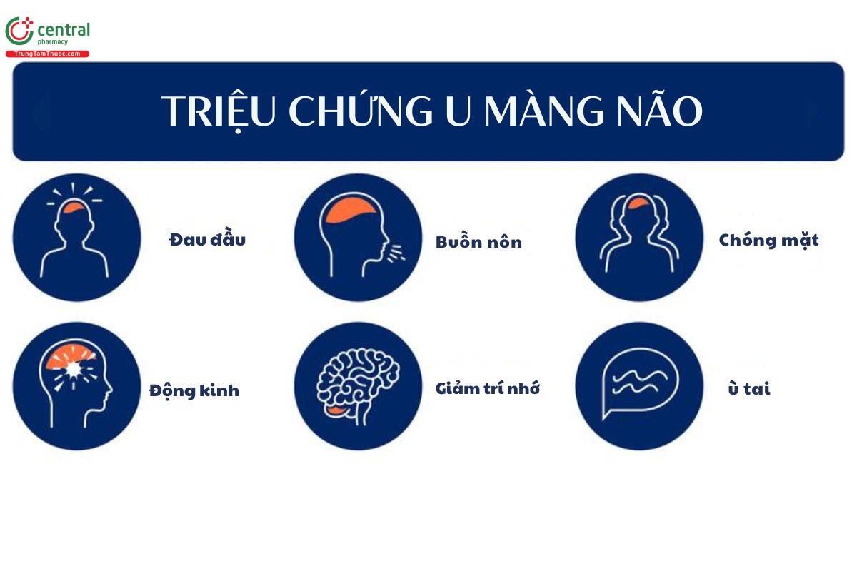 Triệu chứng u màng não