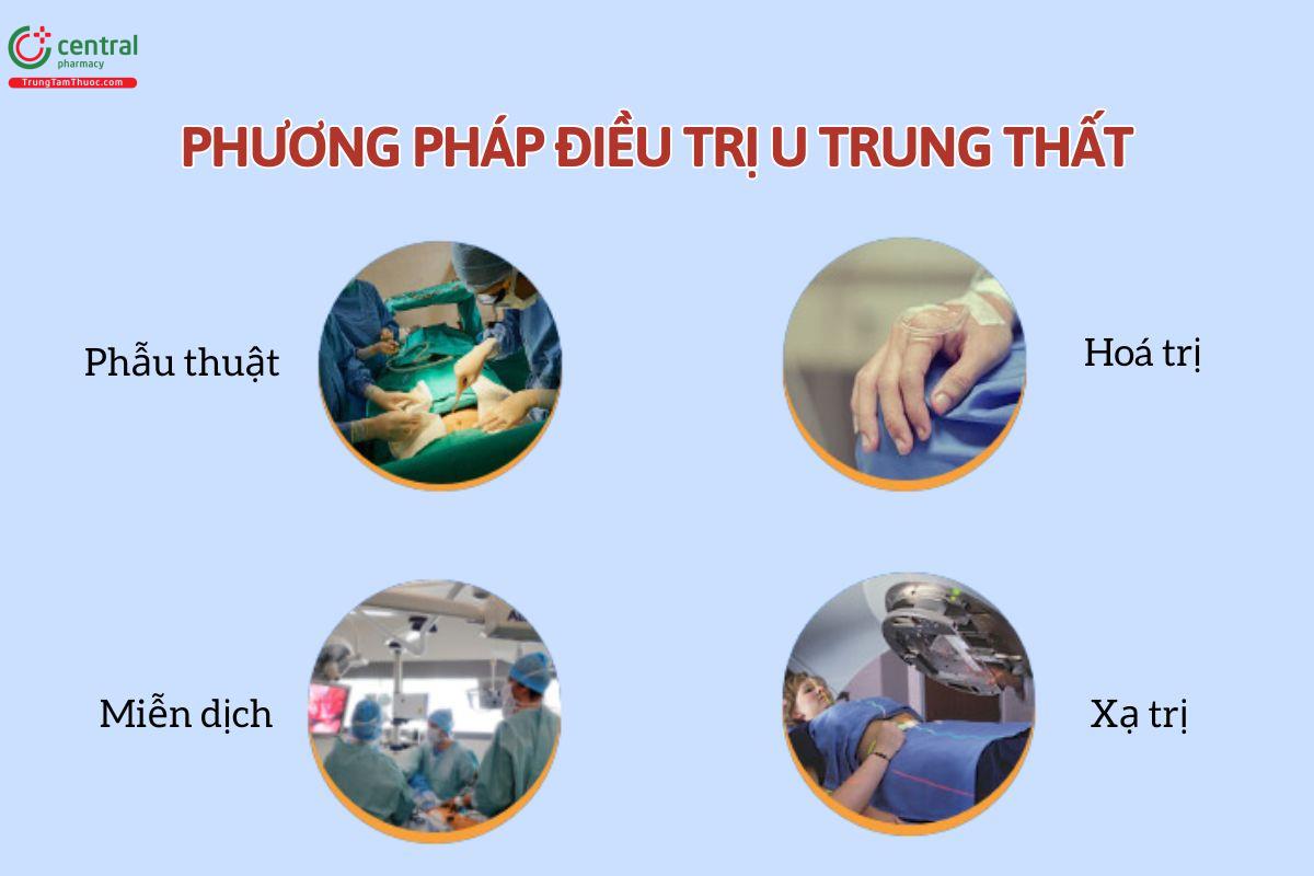 Phương pháp điều trị u trung thất