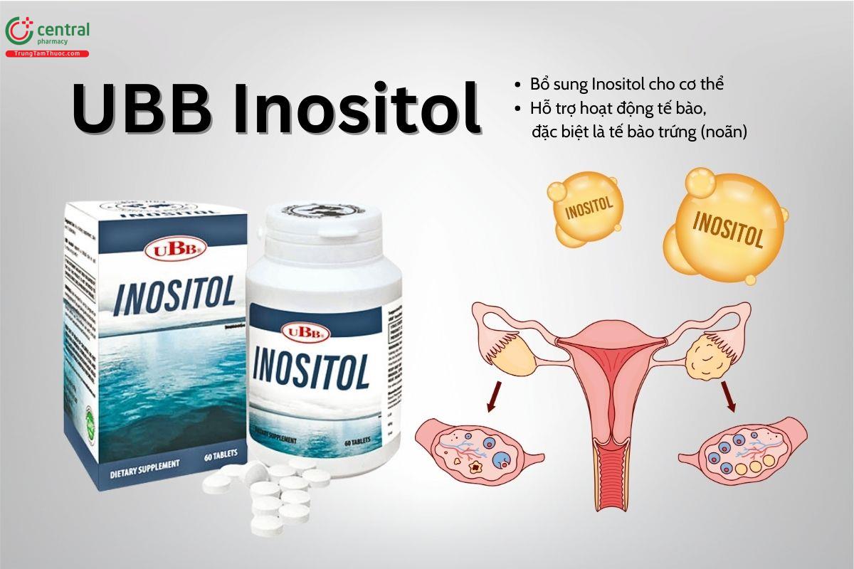 UBB Inositol có công dụng gì với phụ nữ?