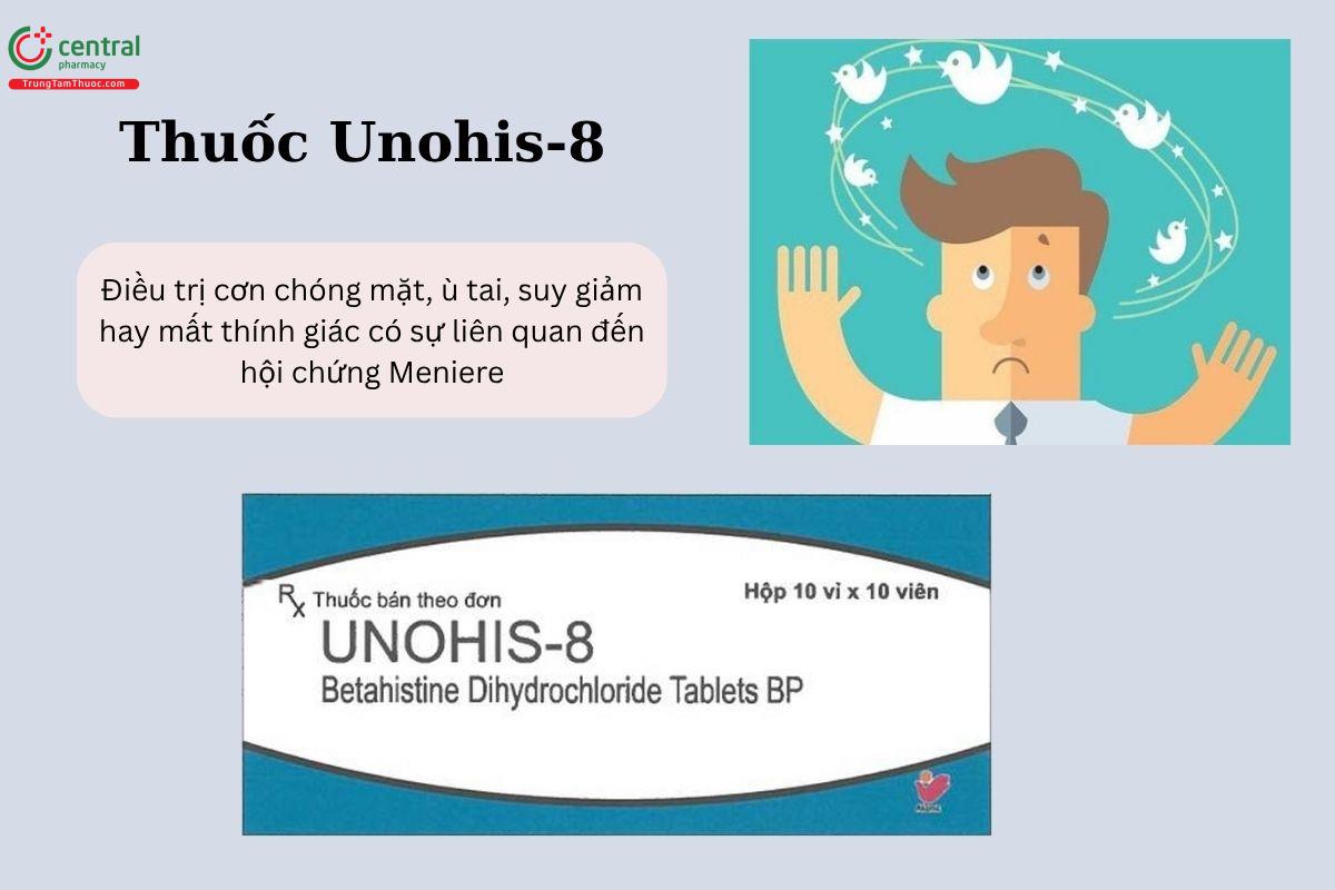 Chỉ định của thuốc Unohis-8