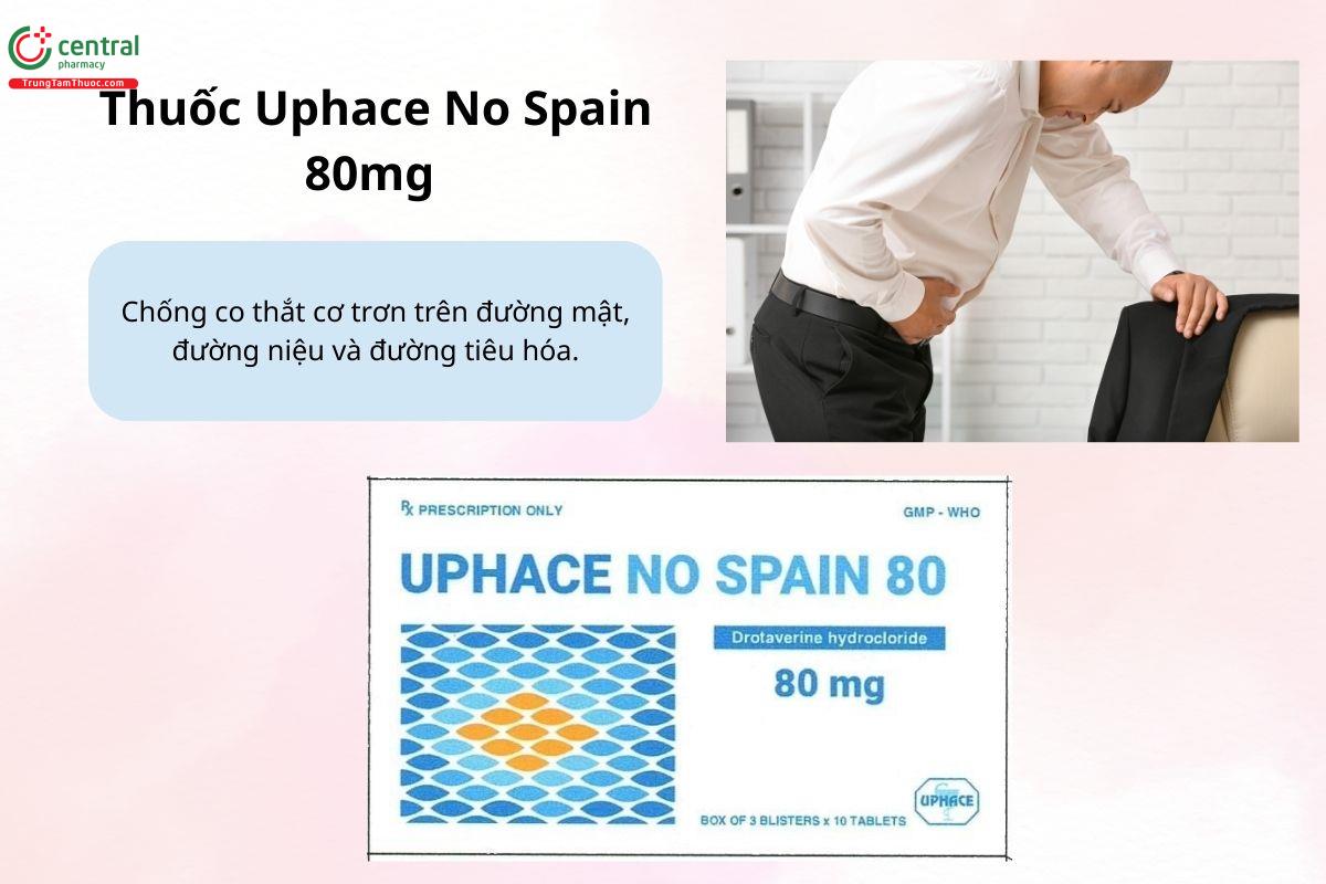 Chỉ định của thuốc Uphace No Spain 80mg