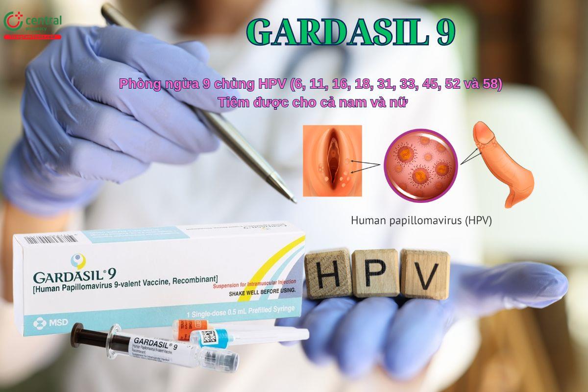 Vắc-xin Gardasil 9 phòng ngừa 9 chủng HPV
