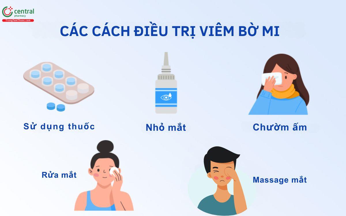 Cách điều trị bệnh viêm bờ mi