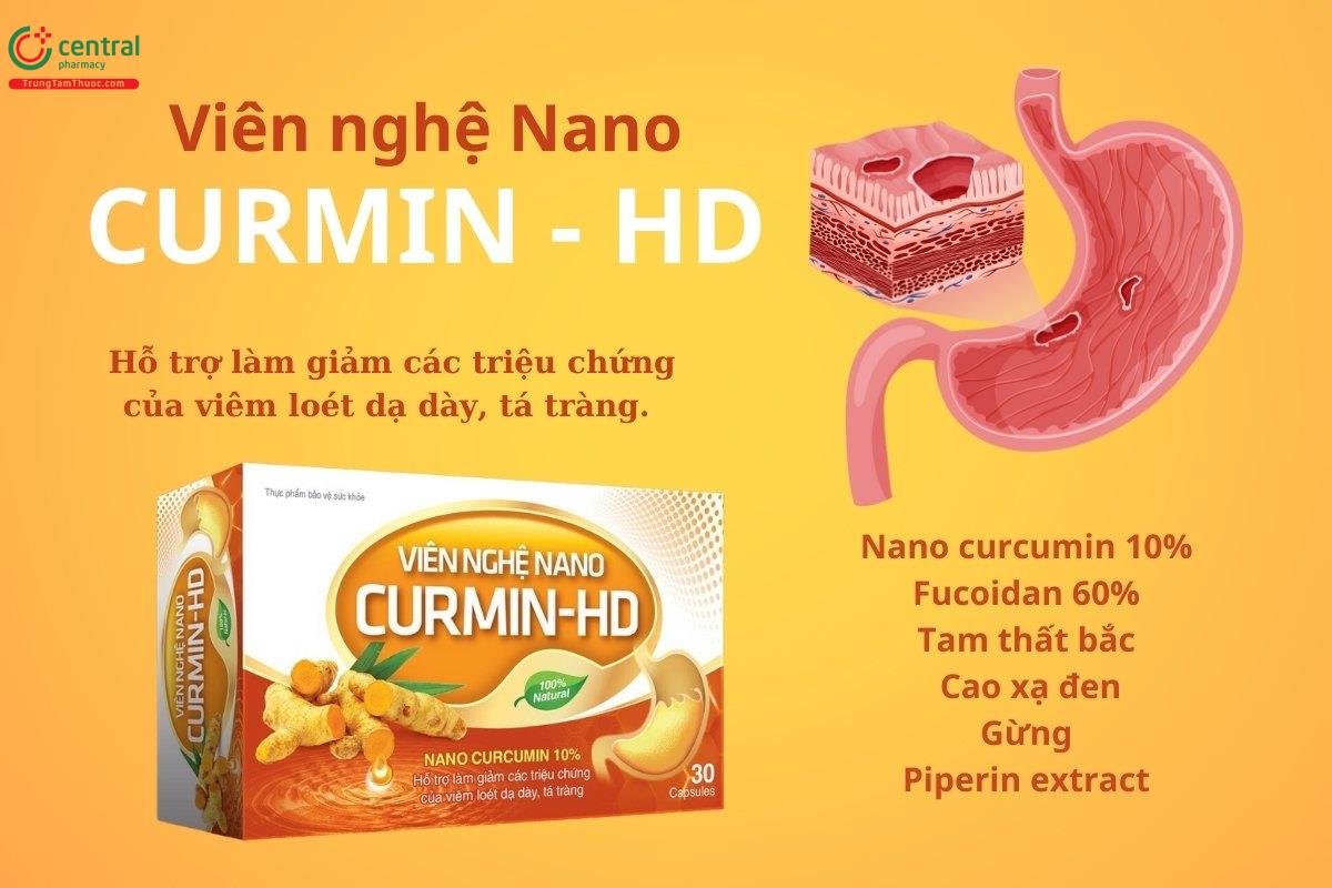 Viên nghệ nano curmin-HD