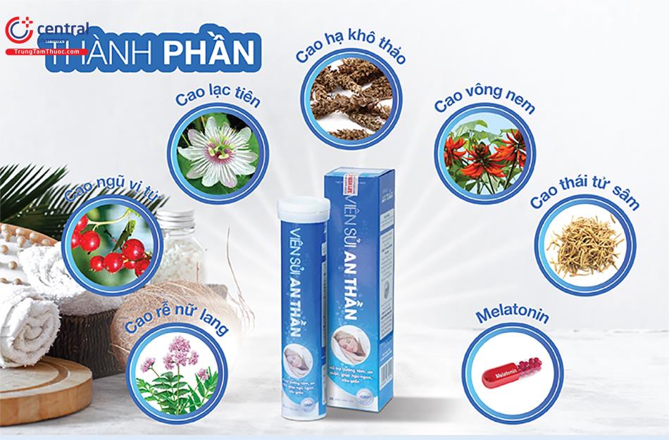 Thành phần của Viên Sủi An Thần