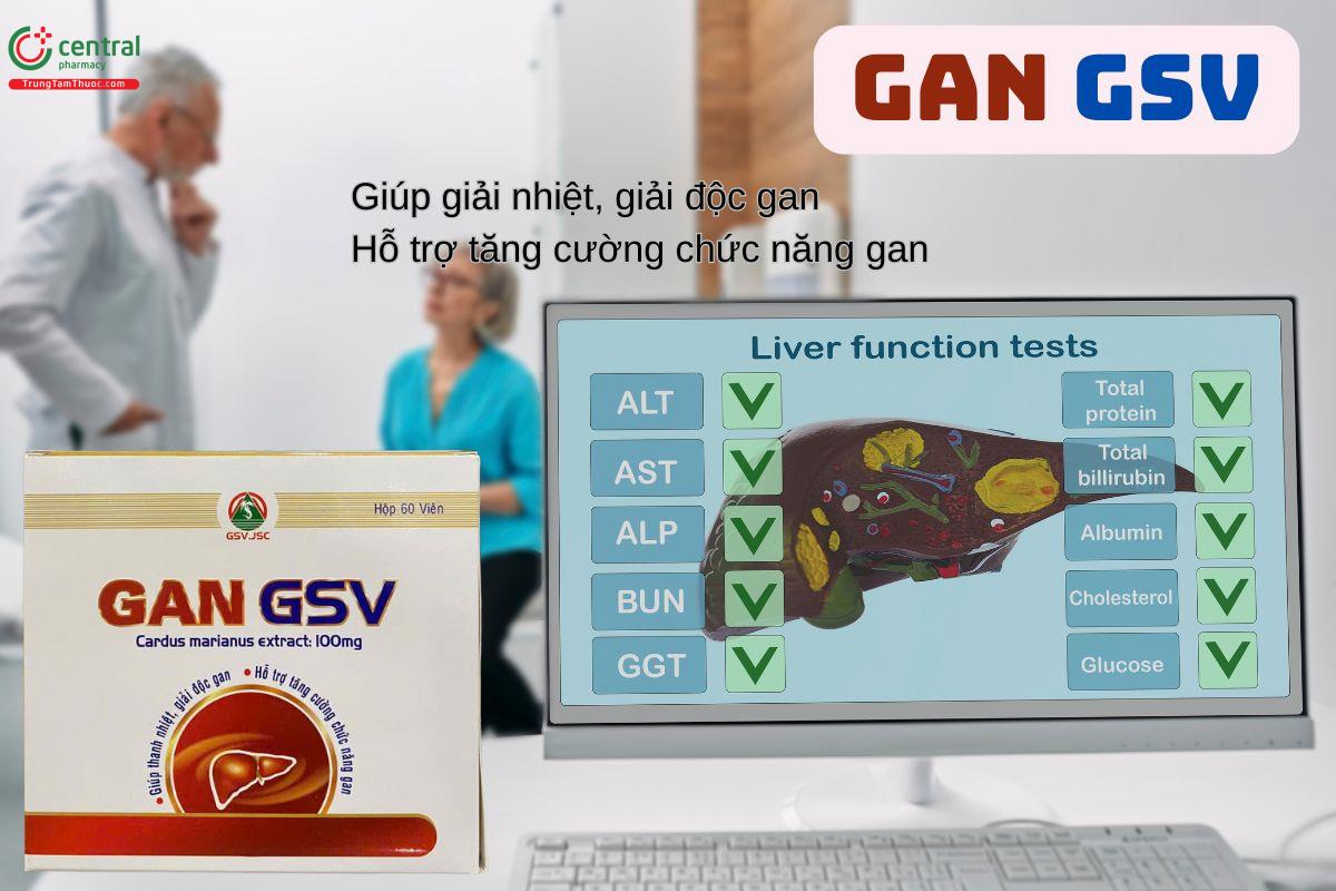 Review viên uống Gan GSV từ những người đã sử dụng