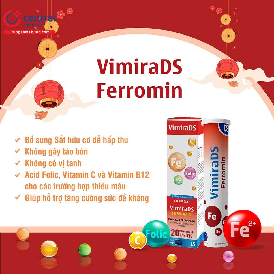 Hình 2: Tác dụng của VimiraDS Ferromin
