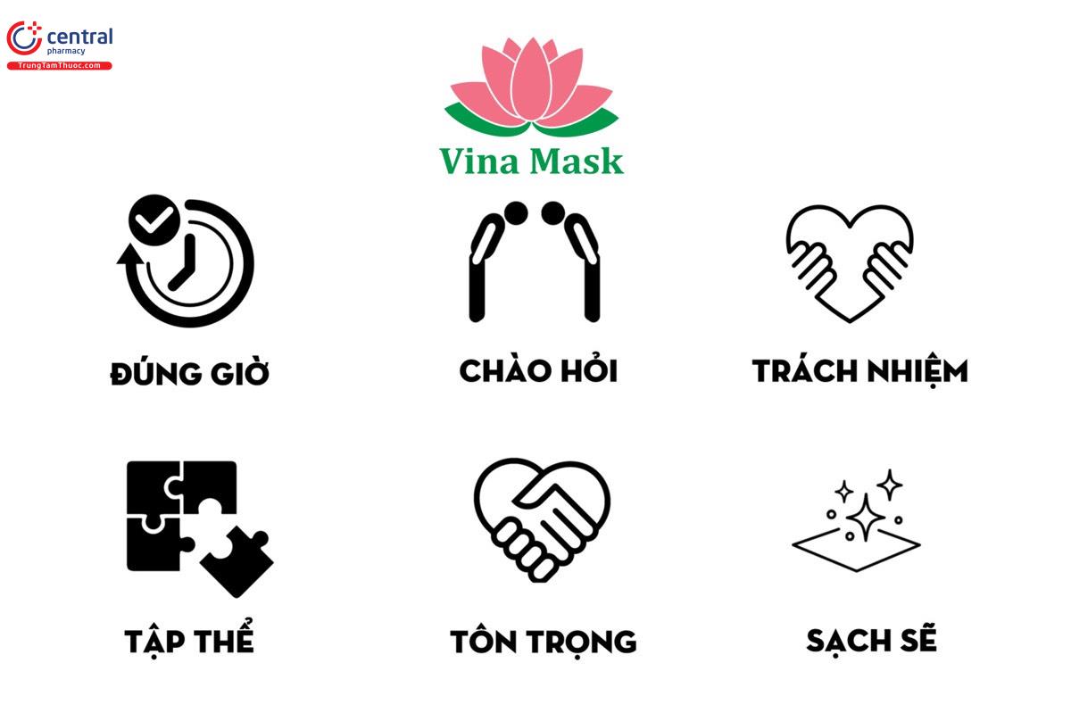 Giá trị của Vina Mask