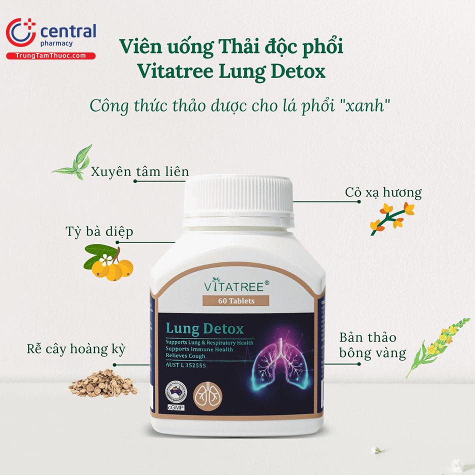 Hình 1: Thành phần dược liệu của Vitatree Lung Detox