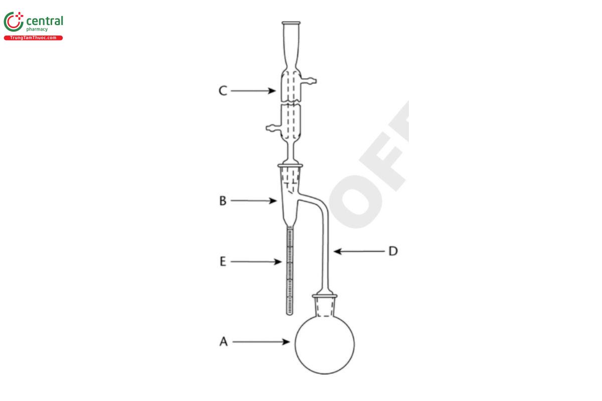 Figure 1. Toluene moisture apparatus.