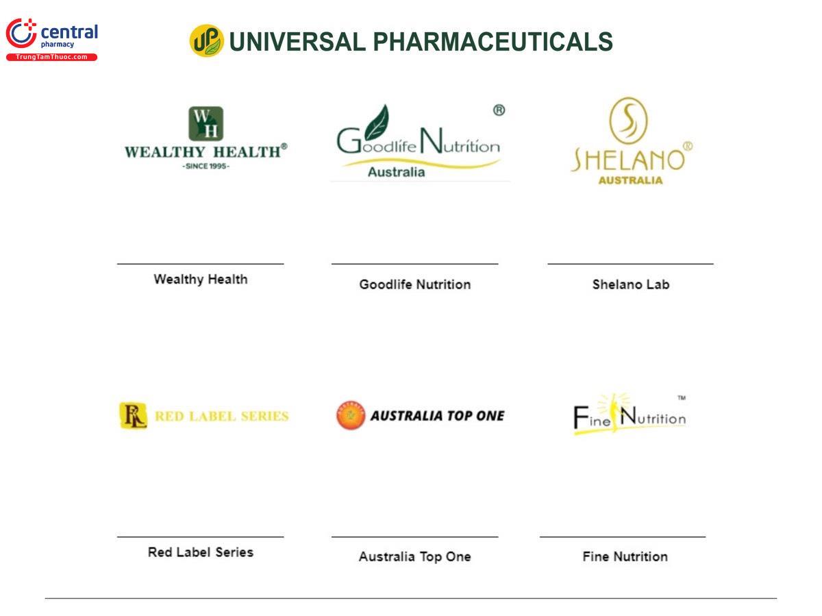 Các nhãn hiệu của Universal Pharma