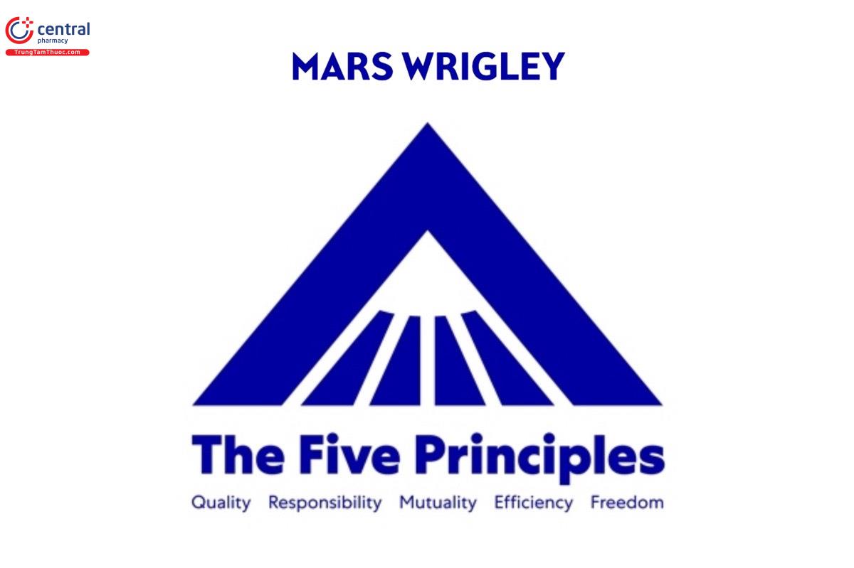 5 nguyên tắc cốt lõi của Mars Wrigley