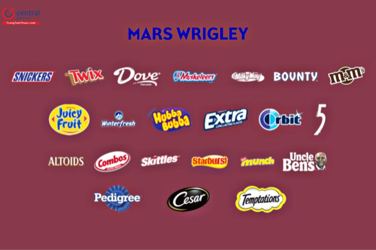 Các thương hiệu của Mars Wrigley 