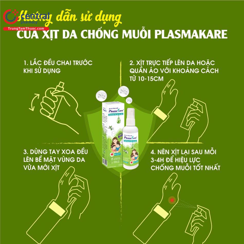 Hình 3: Hướng dẫn sử dụng sản phẩm Xịt da chống muỗi PlasmaKare