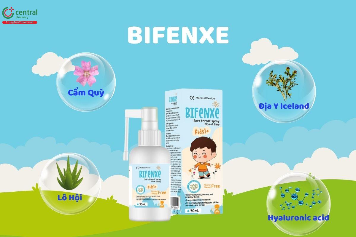 Xịt họng Bifenxe