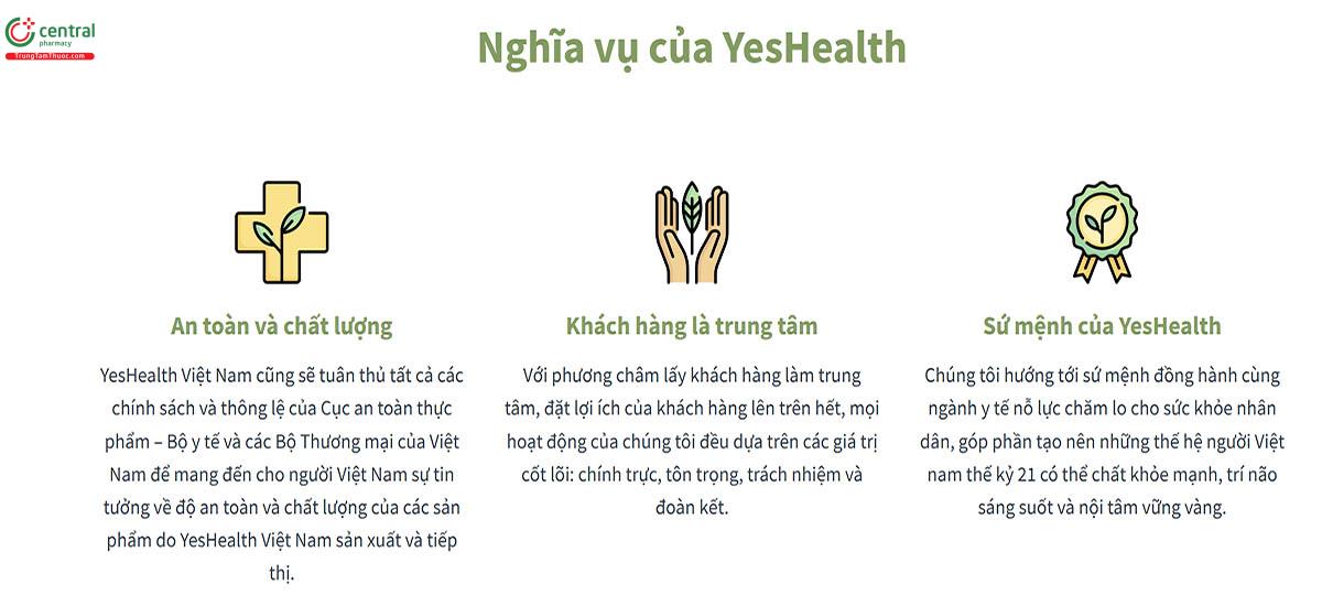 Nghĩa vụ của Yeshealth