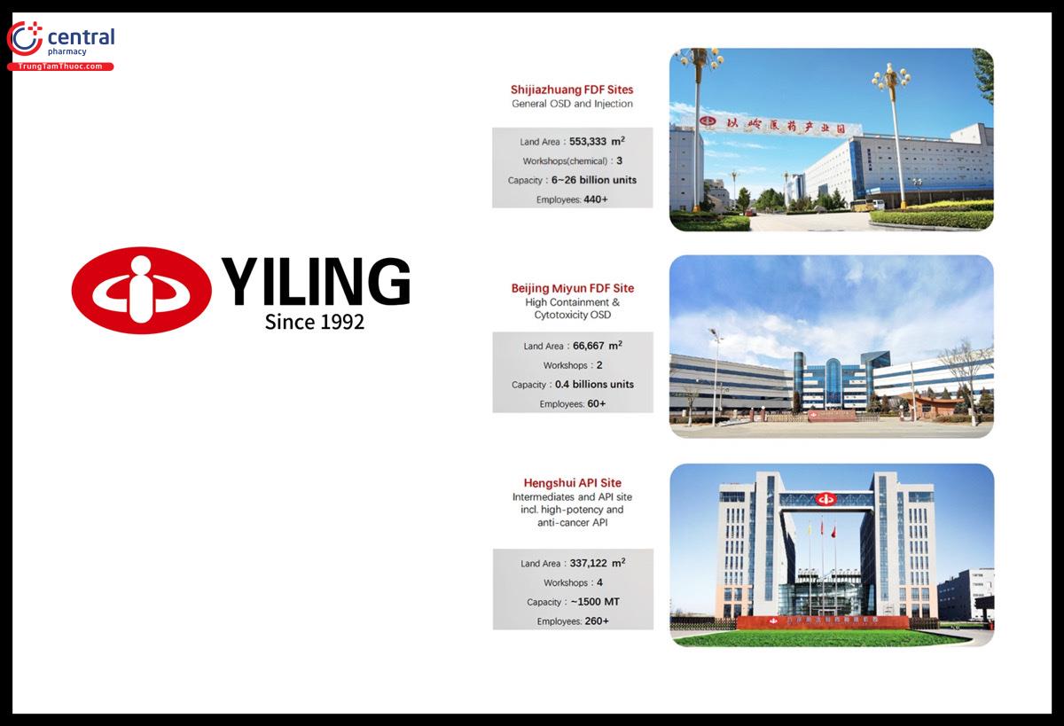 Cơ sở sản xuất của Dược phẩm Yiling