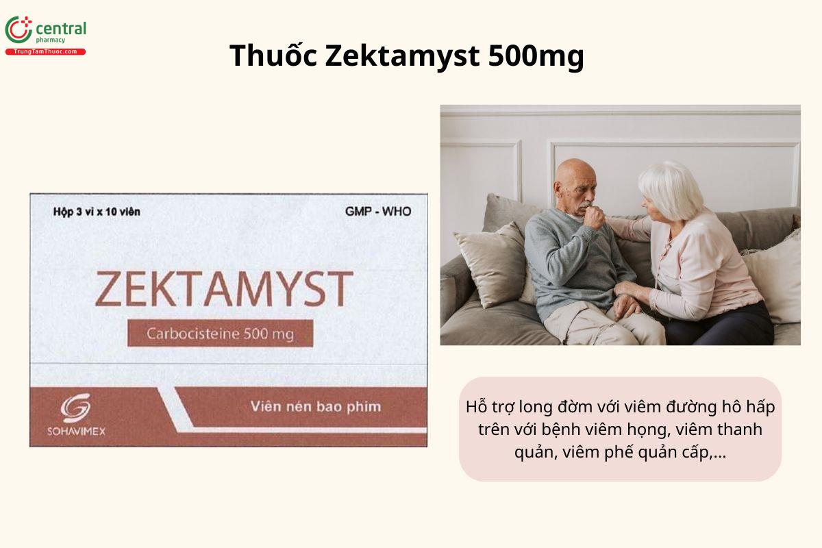 Chỉ định của thuốc Zektamyst 500mg