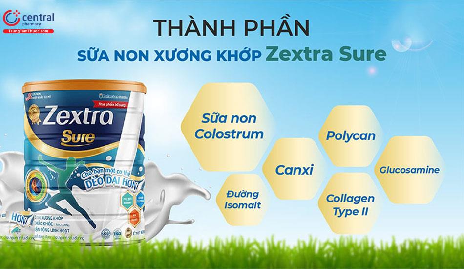 Thành phần của sữa non Zextra Sure