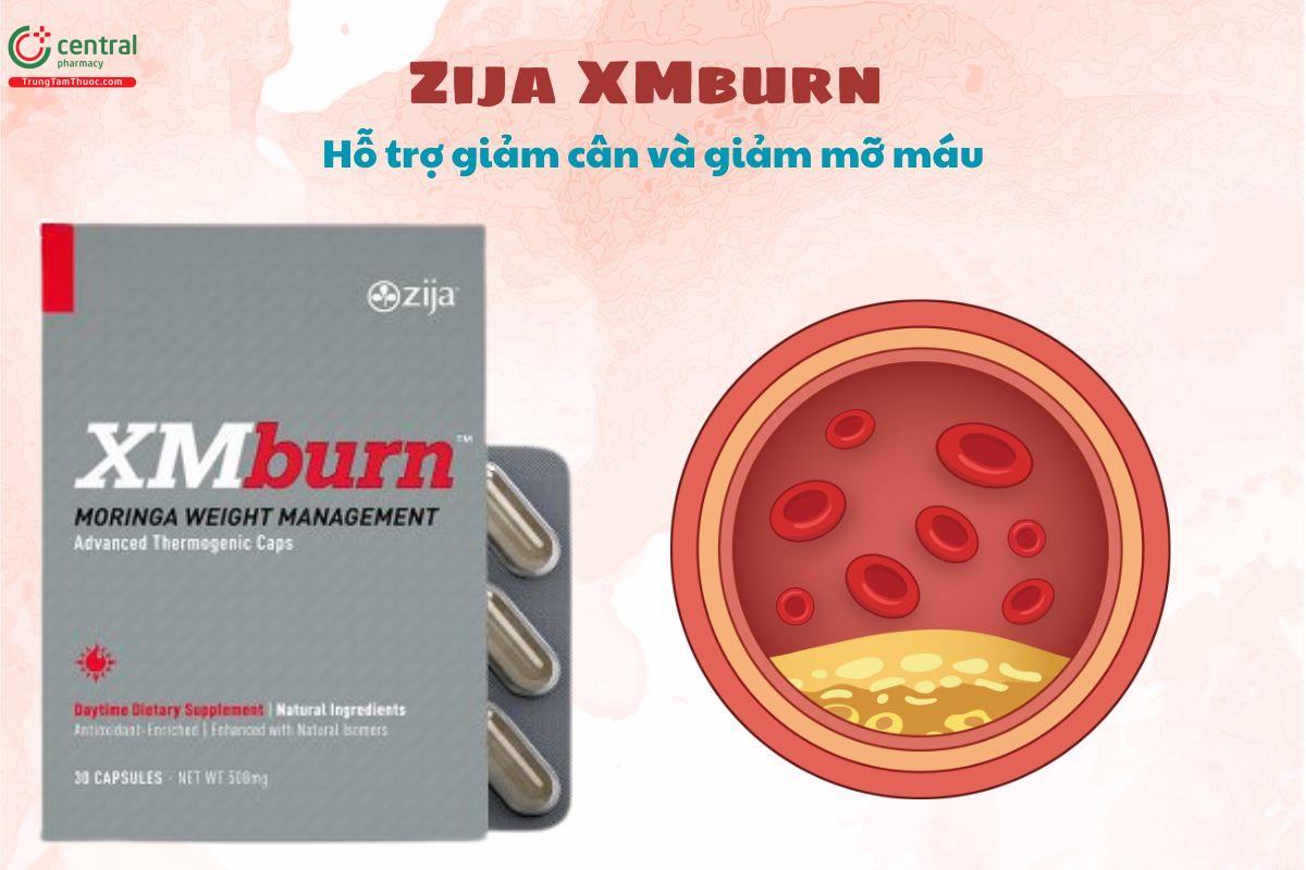Zija XMburn giúp tăng chuyển hóa lipid, giảm mỡ máu, giảm cân