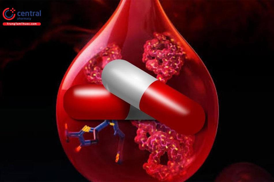 Dược lý thuốc tác dụng trên quá trình đông máu và tiêu fibrin