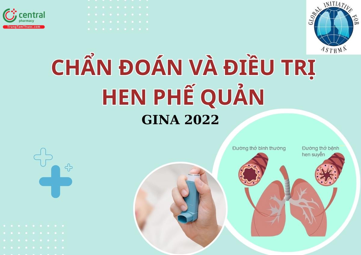 Chẩn đoán và điều trị Hen phế quản - GINA 2022