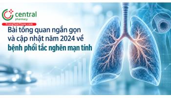 Bài tổng quan ngắn gọn và cập nhật năm 2024 về bệnh phổi tắc nghẽn mạn tính