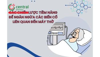 Các chiến lược tiềm năng để ngăn ngừa các biến cố liên quan đến máy thở