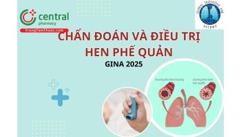 Chẩn đoán và điều trị Hen phế quản - GINA 2025