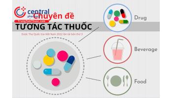 Chuyên luận: Tương tác thuốc - Dược Thư Quốc Gia Việt Nam 2022